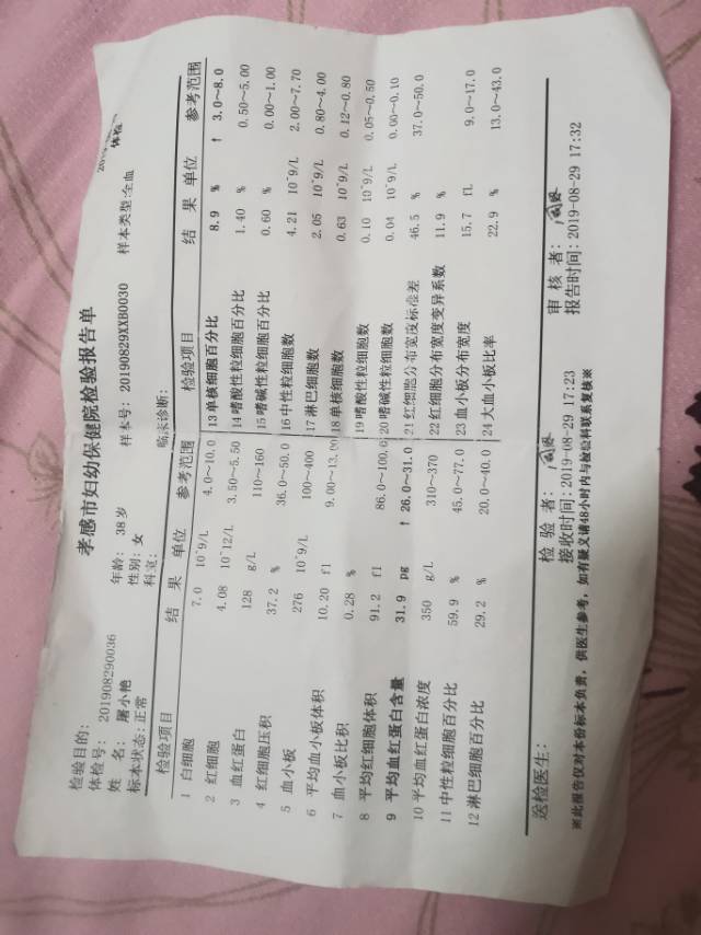 屠阿姨获得的证书2